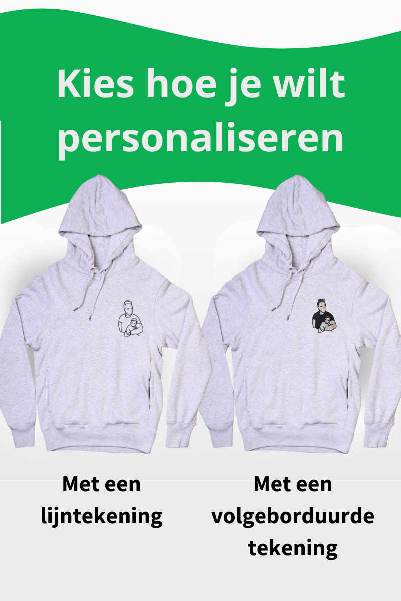 Trui borduren met foto