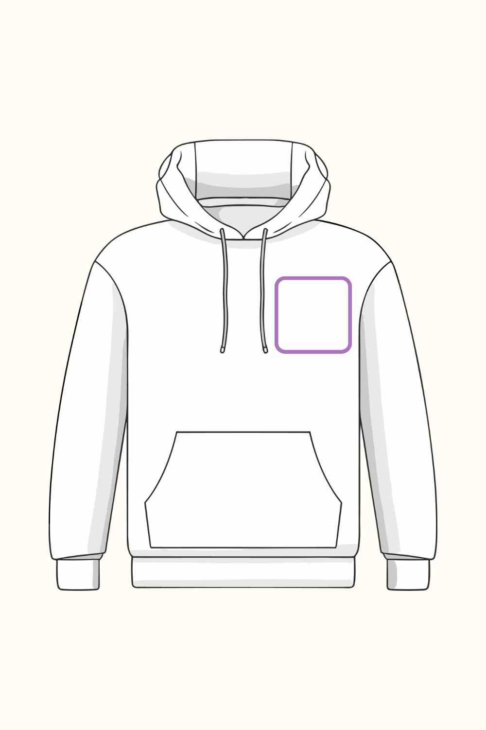 Hoe wil je personaliseren?